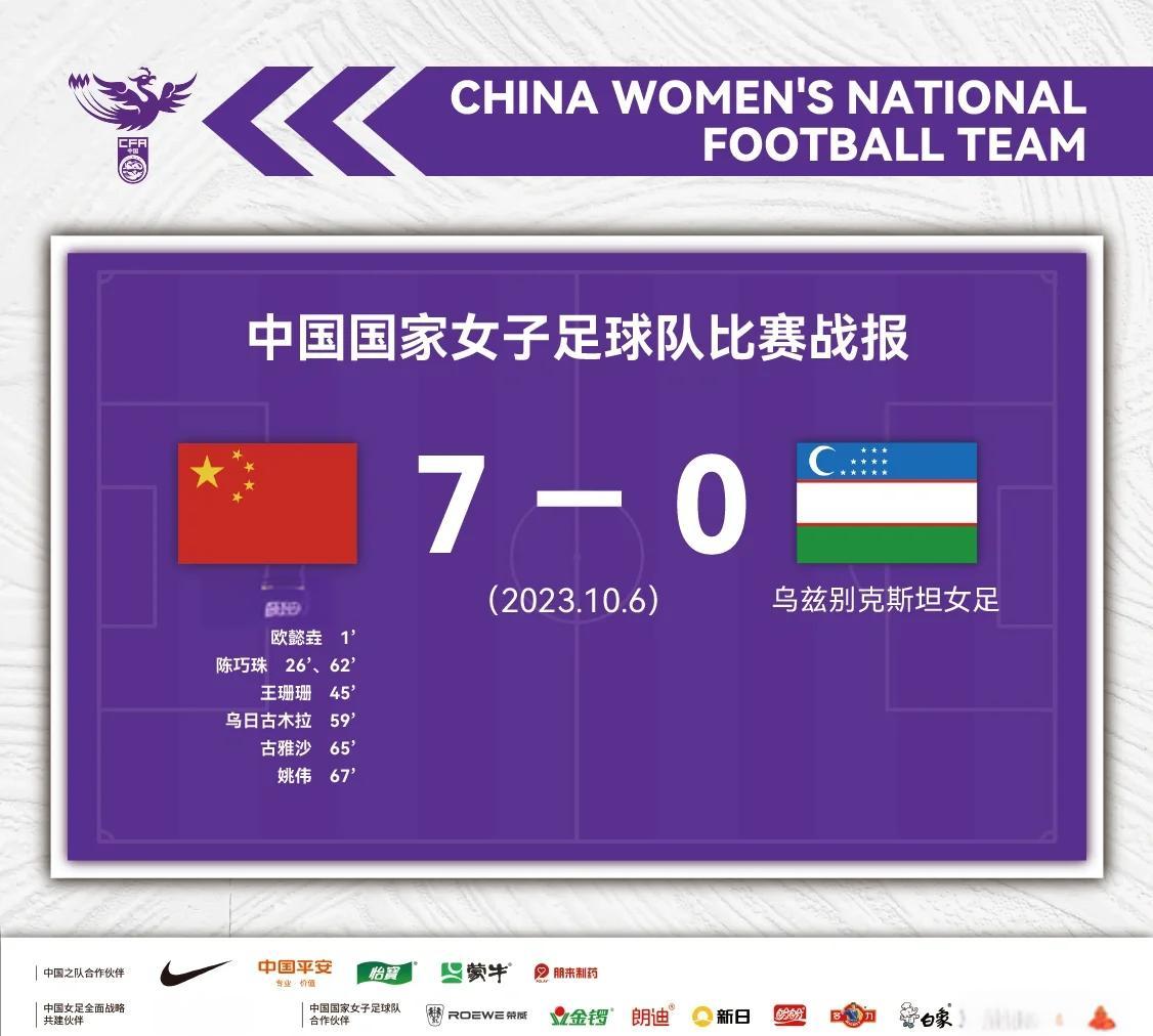 秘鲁女足迎来胜利，晋级下一轮的简单介绍